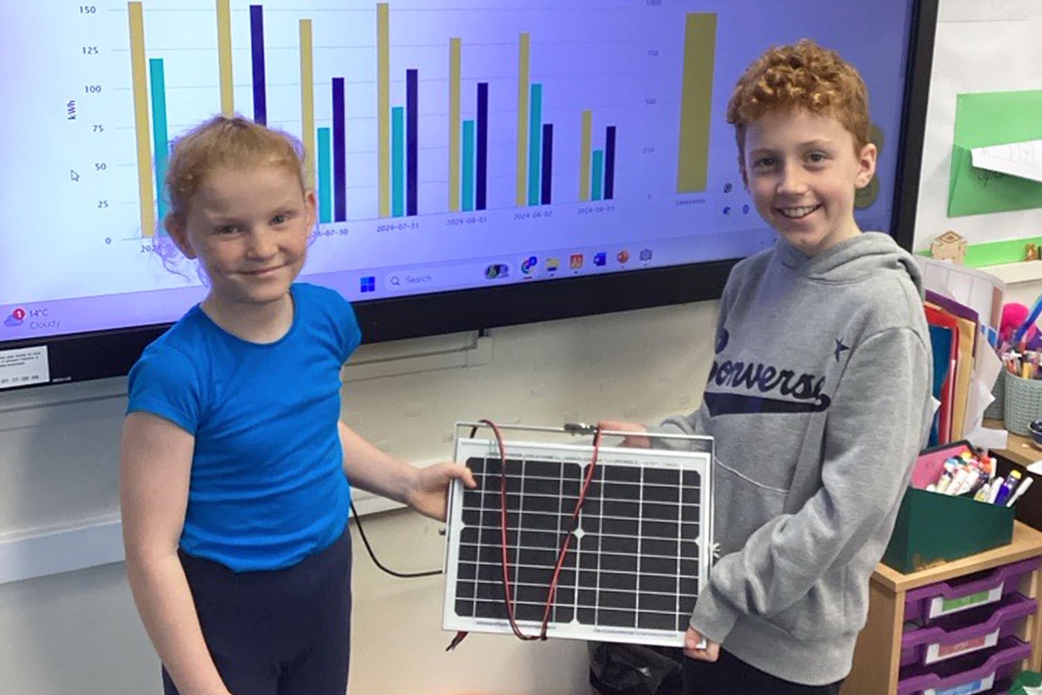 pupils with solar explorer kit